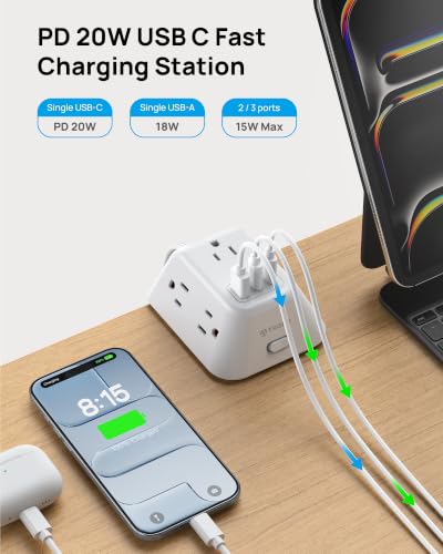 TROND Desk Clamp Power Strip, Desk Outlets with 2 USB C PD 20W Ports - color: White, size: 10FT (2C1U & PD 20W)