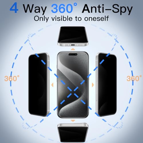 JETech 360° Privacy Screen Protector for iPhone 15 Pro, 2-Pack - size: iPhone 15 Pro