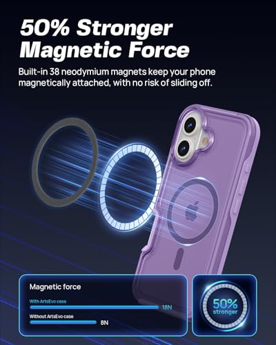 ArtsEvo Strong Magnetic for iPhone 16 Case, Compatible with MagSafe, 360° Military-Grade Protection, Slim Translucent Matte Phone Case, Purple - color: Purple, size: iPhone 16