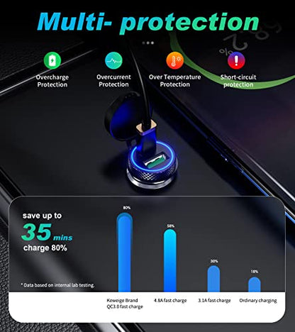 KEWIG 60W/5A USB C Car Charger