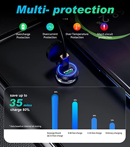 KEWIG Car Charger, QC3.0 + PD Type C Dual Port Mini Flush Metal USB Car Charger Adapter, 60W/5A Quick Charge Car Phone Charger Fit for iPhone 12/11 Pro/Max/8, Galaxy S21/20/10/9