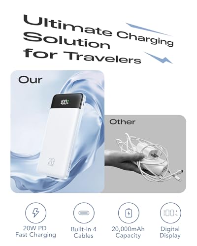 Orfeika 20000mAh Power Bank, Portable Charger with 4 Built-in Cables - color: White
