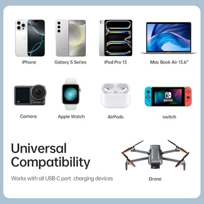 Bwine 65W GaN USB C Fast Charger, Compact & Powerful Charging Block - color: Off White