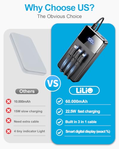 LILIO 60000mAh Portable Charger, 22.5W Fast Charging with 3 in 1 Cable