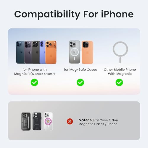 Stronger Magnetic Wallet for iPhone 17/16/15/14/13/12 Series & for MagSafe-compatible Cases, Slim Leather Magnetic Card Holder with RFID Blocking, N52 Magnet Phone Wallet, Fit 3 Cards, Black - color: Black