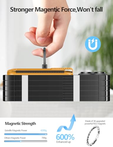 for Magsafe Wallet with Grip, 6-Card Holder; Stronger Magnetic Phone Wallet - color: Yellow