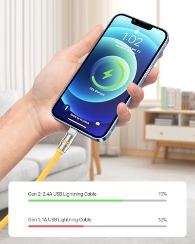 Hichain for iPhone Charger USB A to Lightning Cable Yellow 4 FT + 6.6 FT - color: Yellow, size: 4 FT + 6.6 FT