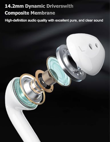 1Pack Wired Earphones with USB-C Connector for iPhone Headphones - size: 1Pack-USB-C