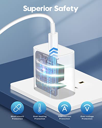 iPhone 18 Pro/17e/17 Charger Fast Charging, 2 Pack 20W USB C Charger Block - color: White, size: 6FT