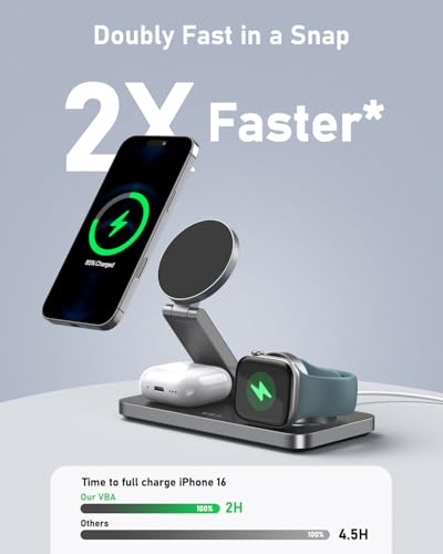VBA 3 in 1 Wireless Charging Station for Apple MagSafe Charger,Foldable Fast Charging Magnetic Wireless Charger Stand,Travel Charger for iPhone 17 Air 16 15 14 13 12,Apple Watch,AirPods (Black) - color: Black
