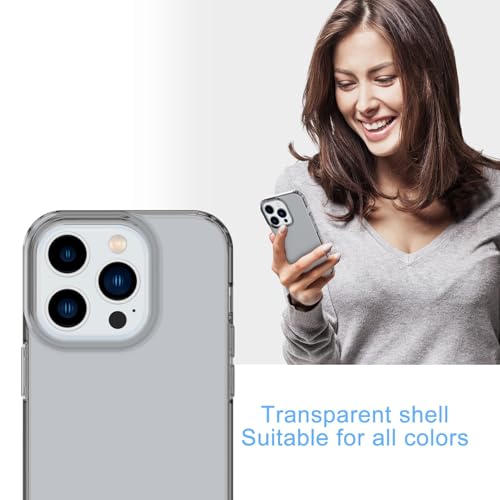 Phone Case for iPhone 14 Pro Clear, [Crystal Clear][Non-Yellowing] Slim Shockproof Reinforced Drop Protective Flexible TPU Back Cover Phone Case for iPhone 14 Pro Protective Case(Black) - color: Black