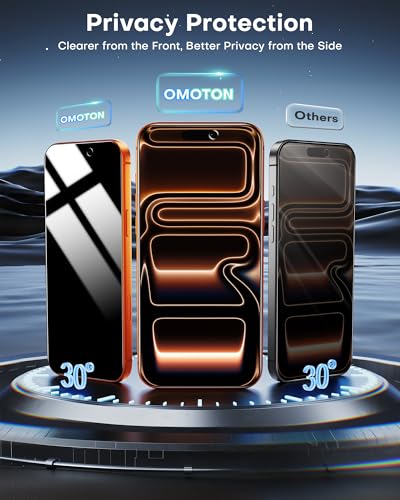 OMOTON Privacy Screen Protector for iPhone 17 Pro Max, 2 Pack | Auto-Align Installation | Tempered Glass with 9H+ Hardness & 12FT Military Grade Shatterproof, 100% Anti-Spy, Full Coverage - size: iPhone 17 Pro Max