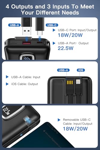 Portable Charger Power Bank - 45800mAh Fast Charging Portable Phone Charger with Built in Cables,External Battery Pack USB C Out/Input,Perfect for Camping/Hiking/Outdoor