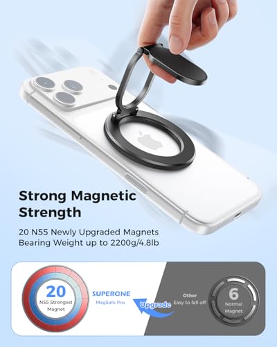 SUPERONE for MagSafe Phone Grip, Dual-Sided Magnetic Phone Ring Holder - color: Dark Gray