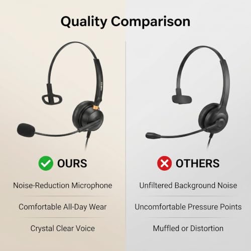 RiToEasysports Noise Cancelling Headset, Lightweight Comfortable Single Ear Telephone Headset 2.5mm Wired for Landline Phones for Call Center Agents Office Workers Customer Service Professionals