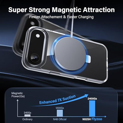 Magnetic Case for iPhone Air - [Built-in Invisible Stand] [Compatible with MagSafe] [Military Grade Drop Protection] Anti-Yellowing Hard Back Silicone Edge Cover, 6.5", Clear - color: Clear, size: iPhone Air 6.5''