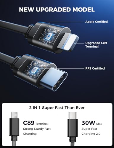 [Upgraded] SUPERONE Retractable Car Charger 4 in 1 Fast Car Phone Charger - color: Purple