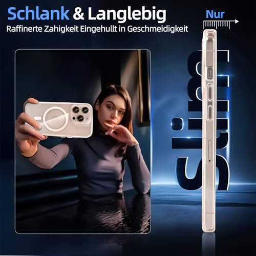 Privacy Case for iPhone 16 Pro,Magnetic iPhone 16 Pro Phone Case Clear with Privacy Screen Protector & Camera Protector [Compatible with MagSafe] Shockproof Slim Cover for iPhone 16Pro - size: iPhone 16 Pro