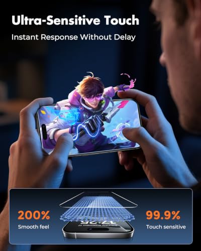 UNBREAKcable iPhone 16 Pro Max Screen Protector & Camera Lens Protector - size: iPhone 16 Pro Max