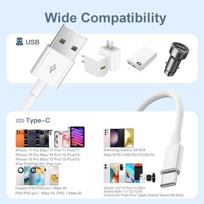 USBA to Type C Cable 3FT/1M, 4Pack USB A to USB C Cable - size: 3FT