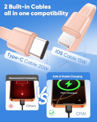 CFIAI Portable Charger 15000mAh Slim Power Bank with Built in Cables - color: Orange