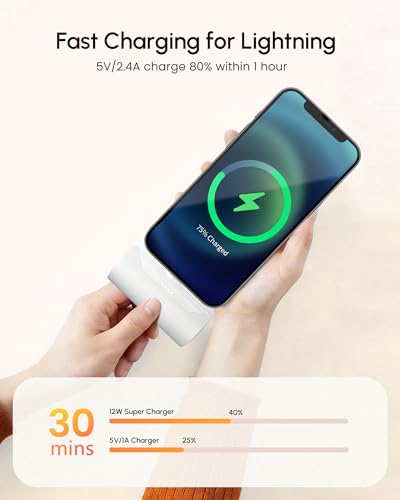 Handy White Portable Charger for Lightning, 4800mah Power Bank Compatible with iPhone 14 Pro, Compact Mobile Battery Pack Charger for iPhone 12/14plus/13/XS/XR/SE/6S/7/8/11 Series - color: White