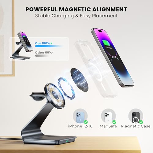 3 in 1 Wireless Charging Station for iPhone, Apple Watch and AirPods, MagSafe Compatible Wireless Charger (FW001)