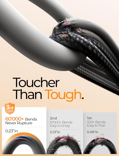 LISEN 6.6FT USB C Cable Fast Charging, Chubby 240W Cable USB C to USB C Fast Charging Soft Silicone USBC to USBC Parallel Cable for iPhone 17 Pro Max 16 15 Samsung S25 Ultra MacBook Pro Air iPad Grey - color: Grey, size: 6.6FT