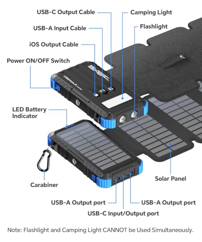 Solar Power Bank 20000mAh with 4 Panels and Build-in 3 Cables