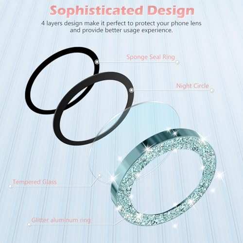 imluckies for iPhone 16 / iPhone 16 Plus Camera Lens Protector, AR+AF Tempered Glass 9H Anti-Scratch Metal Individual Lens Cover, HD Clear Camera Accessories, Glitter Teal - color: Glitter Teal
