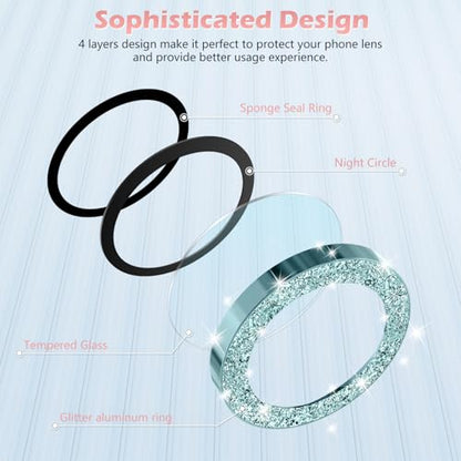 imluckies for iPhone 16 / iPhone 16 Plus Camera Lens Protector, AR+AF Tempered Glass 9H Anti-Scratch Metal Individual Lens Cover, HD Clear Camera Accessories, Glitter Teal - color: Glitter Teal