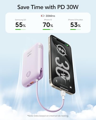 VIYISI Portable Charger 20000mAh 30W with Built-in Cables, Purple - color: Purple