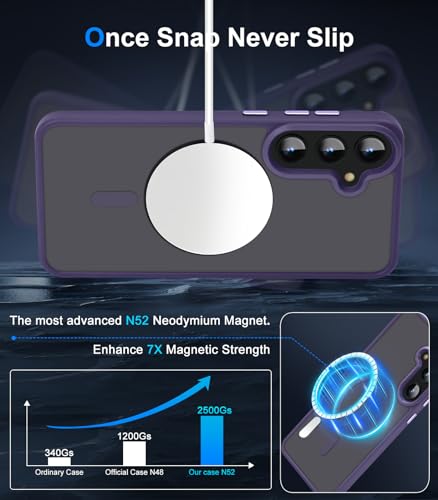 N52 Strong Magnetic Case for Samsung Galaxy S23 Case, Fit for MagSafe Thin Shockproof Drop Protection Translucent Non-Fingerprint/Scratch Slim Protective S23 Phone Case-Frosted Purple - color: Frosted Purple