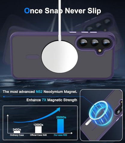 N52 Strong Magnetic Case for Samsung Galaxy S23 Case, Fit for MagSafe Thin Shockproof Drop Protection Translucent Non-Fingerprint/Scratch Slim Protective S23 Phone Case-Frosted Purple - color: Frosted Purple