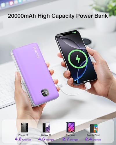 penaover Portable Charger with Built-in Cables&AC Wall Plug,5 Output 2 Input 20000mAh Power Bank,22.5W Fast Charging Battery Pack with LED Display,Compatible with iPhones,Android, Samsung etc,Purple - color: Purple
