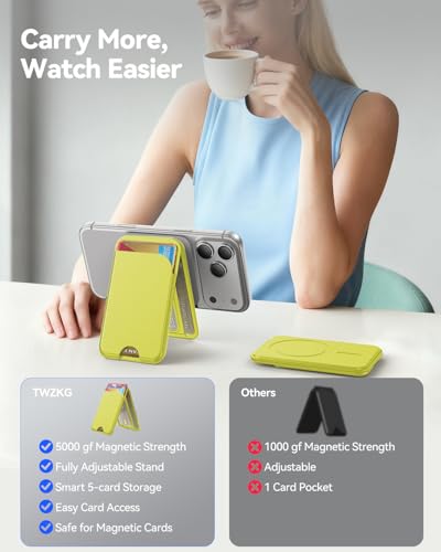 TWZKG for MagSafe Wallet, 5-Card Holder with Stand for Phone Case - color: Fluorescent Yellow