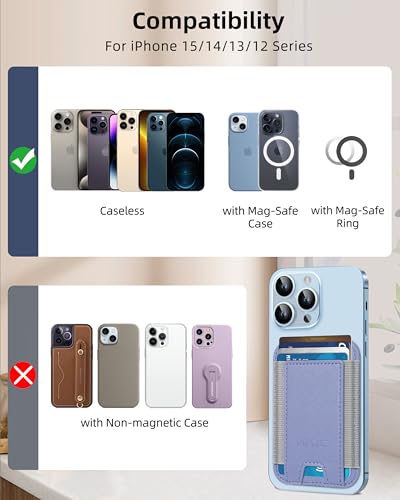 HiWe for MagSafe Wallet, 7 Cards Holder for Phone Case, RFID Blocking - color: Lavender Wallet - Grey Band