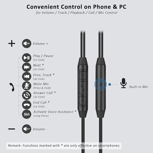 USB C & A Wired Earbuds with Boom Mic for Phone & PC, Ideal for Call & Work