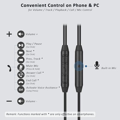 USB C & A Wired Earbuds with Boom Mic for Phone & PC, Ideal for Call & Work
