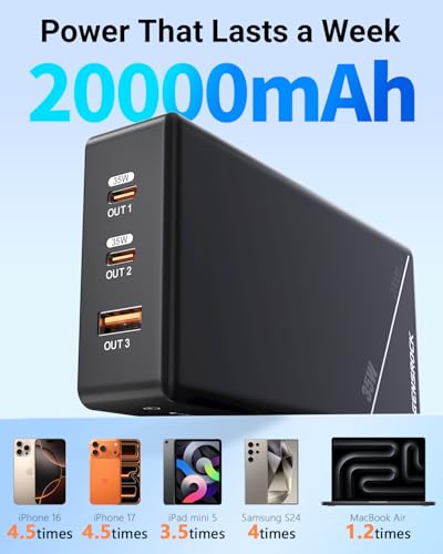 GENSROCK Portable Charger Power Bank 20000mAh,Travel Power Bank - color: Gray