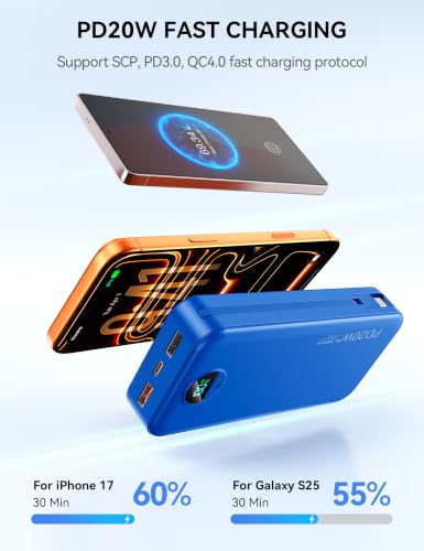 Nusyddy Portable Charger 20000mAh Fast Charging w/Built-in Wall Plug Navy - color: Midnight Blue