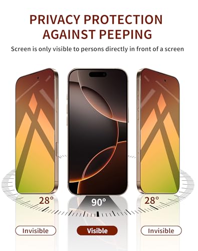 Privacy Screen Protector for iPhone 16 Pro Max 2 Pack Gradient Green - color: Green 16PM