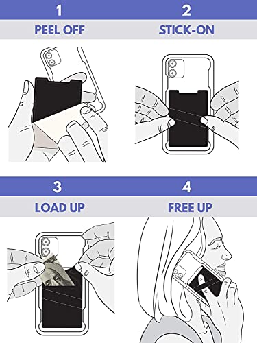 The StickyWallet Premium Spandex Stick-on Phone Wallet Card Holder for any Case | Unique Double Pocket Design + Finger Strap (Pack of 4) - size: Pack of 4
