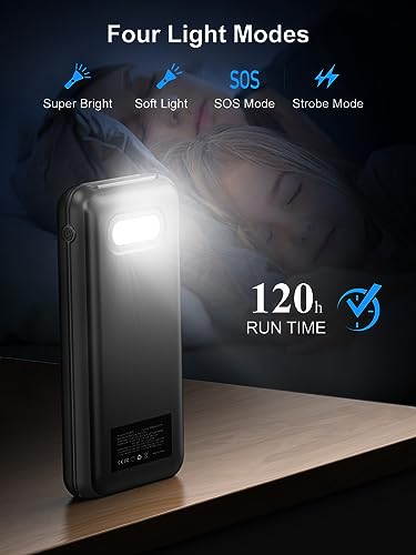 RETMSR Portable Charger 30000mAh 22.5W USB C Fast Charging with Flashlight - color: Black