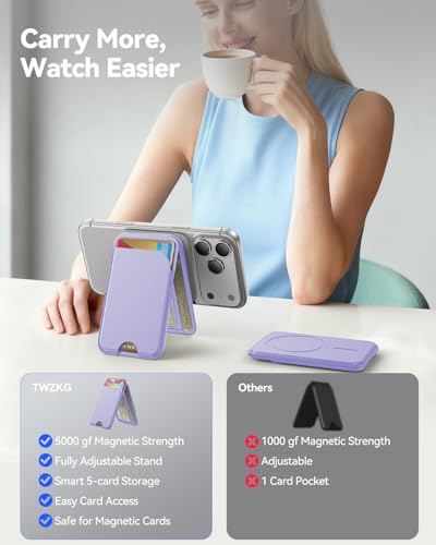 TWZKG for MagSafe Wallet, 5 Cards Holder with Stand, Magnetic Phone Wallet Stand for iPhone 17/16/15/14/13/12 Pro Max Air Plus Series, RFID Blocking Vegan Leather,Purple - color: Purple