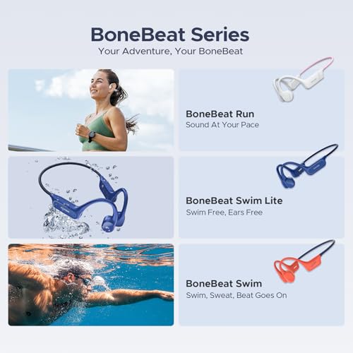 Bone Conduction Headphones, Open-Back Bluetooth Wireless Sports Headphones, IP66 Sweatproof, 10-Hour Battery Life, with Microphone, Suitable for Cycling, Running, Fitness（White）