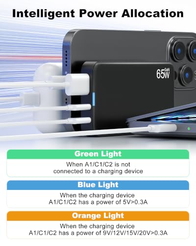 Flat USB C Wall Charger: 65W 3-Port USB Charger Block, Ultra Slim Fast Charging Block for iPhone 17/16/15/14, MacBook Pro/Air, iPad, Samsung Galaxy S25/24/23, Pixel, Steam Deck - color: Black