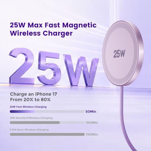 MagSafe 25W Wireless Charger for Apple Magnetic Fast Charging Pad - color: Light Violet
