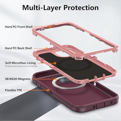 TUTUKII Magnetic for iPhone iPhone 15, 14 & 13 Case with Belt Clip Holster Dark Purple - color: Purple with Clip