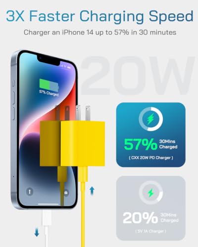 CXX 20W Fast Charger for iPhone 14/13/12 [3-Pack, MFi Certified] - color: Yellow, size: 6FT